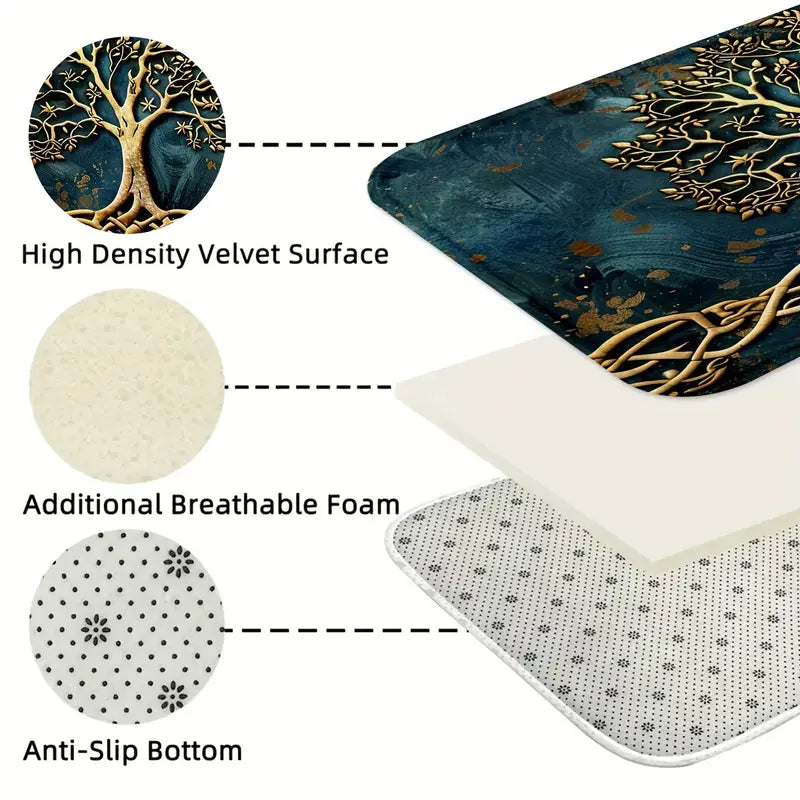 Gaia™ - Tree of Life Mat | Premium Quality